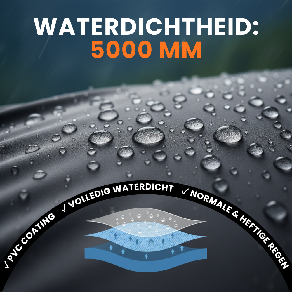 Regenponcho - Fiets regenjas capuchon - 100% Waterdicht - Fietsponcho
