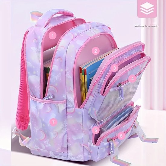 Schooltas met lunchtas - Rugzak set voor kinderen - Paars/roze